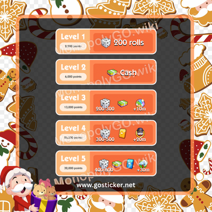 01 - Gingerbread Partners Event (Coming Dec 24th)